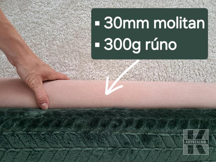 Konštrukcia čalúnenej postele